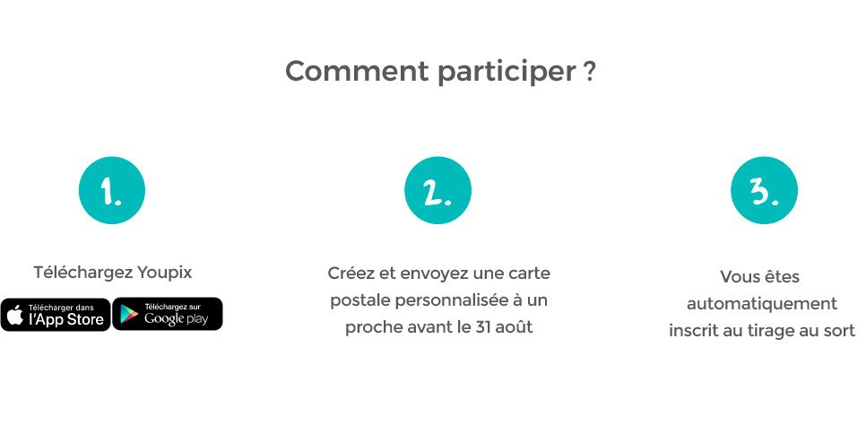 Comment participer ?